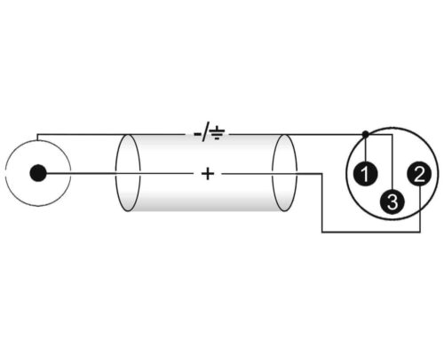 OMNITRONIC Adaptercable XLR(M)/RCA(M) 0.2m bk