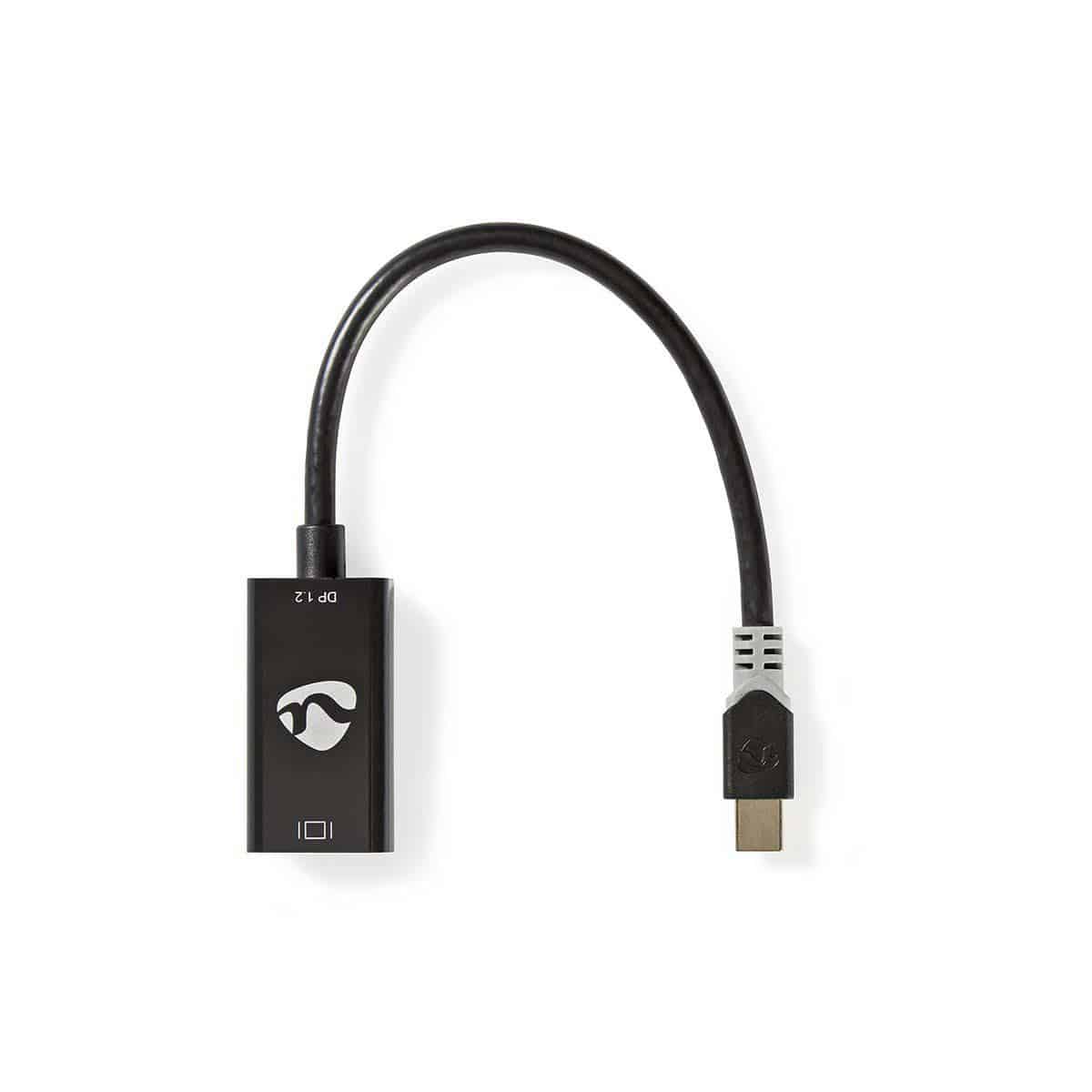 Mini displayport