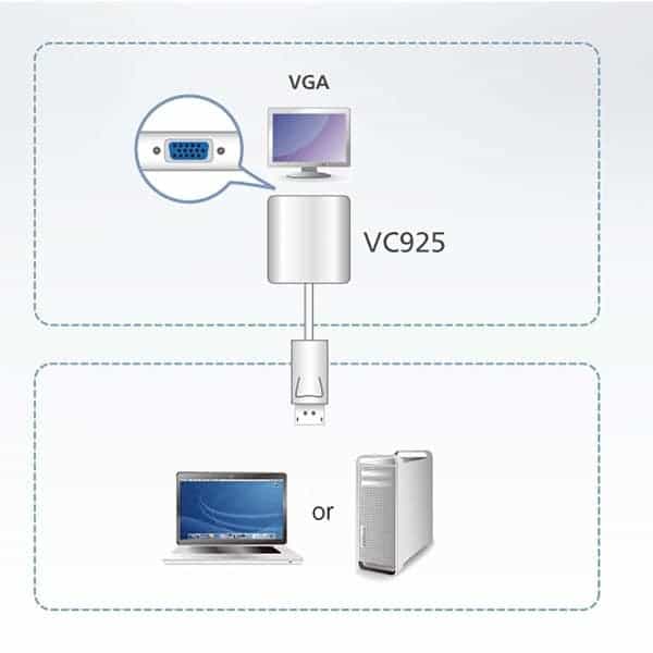 Aten DisplayPort Kaapeli DisplayPort Uros - VGA Naaras 0.15 m Valkoinen