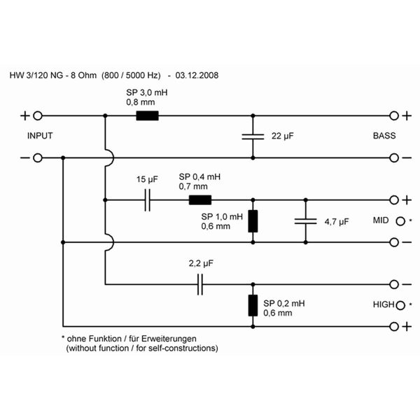 Visaton 5412 HW 3/120 NG - 8 Ohm