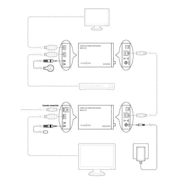 Nedis HDMI™ Vahvistin | Cat6 yli | Jopa 60m | 4K@60Hz | 18 Gbps | Metalli | Antrasiitti