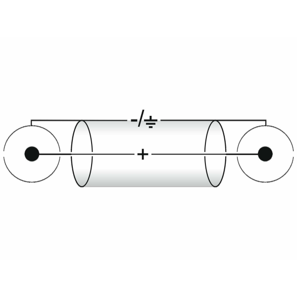 OMNITRONIC RCA cable 2x2 0.3m